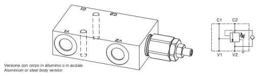 Valvola Overcenter compensata in pressione semplice effetto in linea