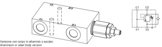 Valvola overcentre semplice effetto in linea - centro chiuso