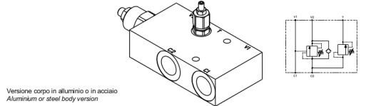 Valvola OVERCENTER semplice effetto in linea con VLP5